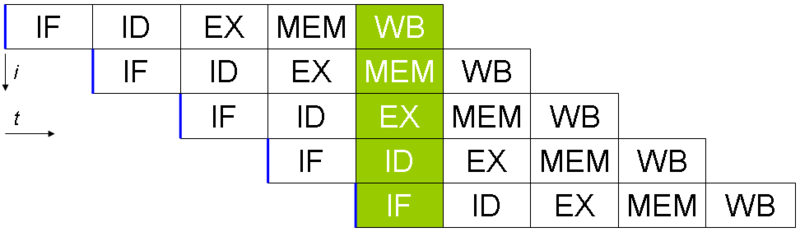 94871e14ae7d195971b598e31fabdae7.png